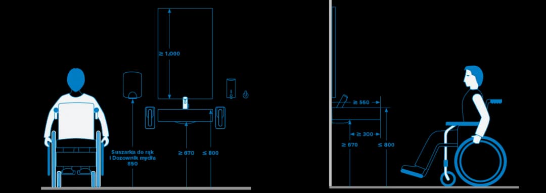 Na jakiej wysokości umywalka dla niepełnosprawnych, aby zapewnić komfort?